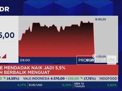 BI Rate Naik Jadi 5,50%, Rupiah Menguat ke Rp 18.000 per Dolar AS