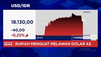IHSG dan Rupiah Menguat, Namun Dolar AS Masih Berada di Posisi Rp 18.100