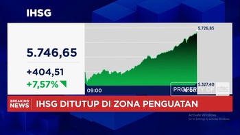 IHSG Ditutup Menguat 7,% & Rupiah Melesat ke Rp 18.050 per USD