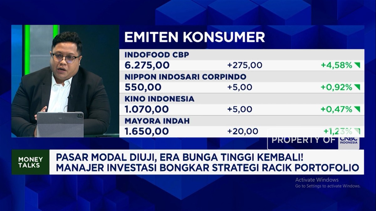 Video: Racikan Investasi MI Saat Suku Bunga Naik dan Risiko Pasar Tinggi