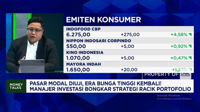 Video: Racikan Investasi MI Saat Suku Bunga Naik dan Risiko Pasar Tinggi