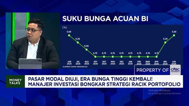 Video: Suku Bunga BI Naik Lagi, Bisa Redam Gejolak Rupiah?