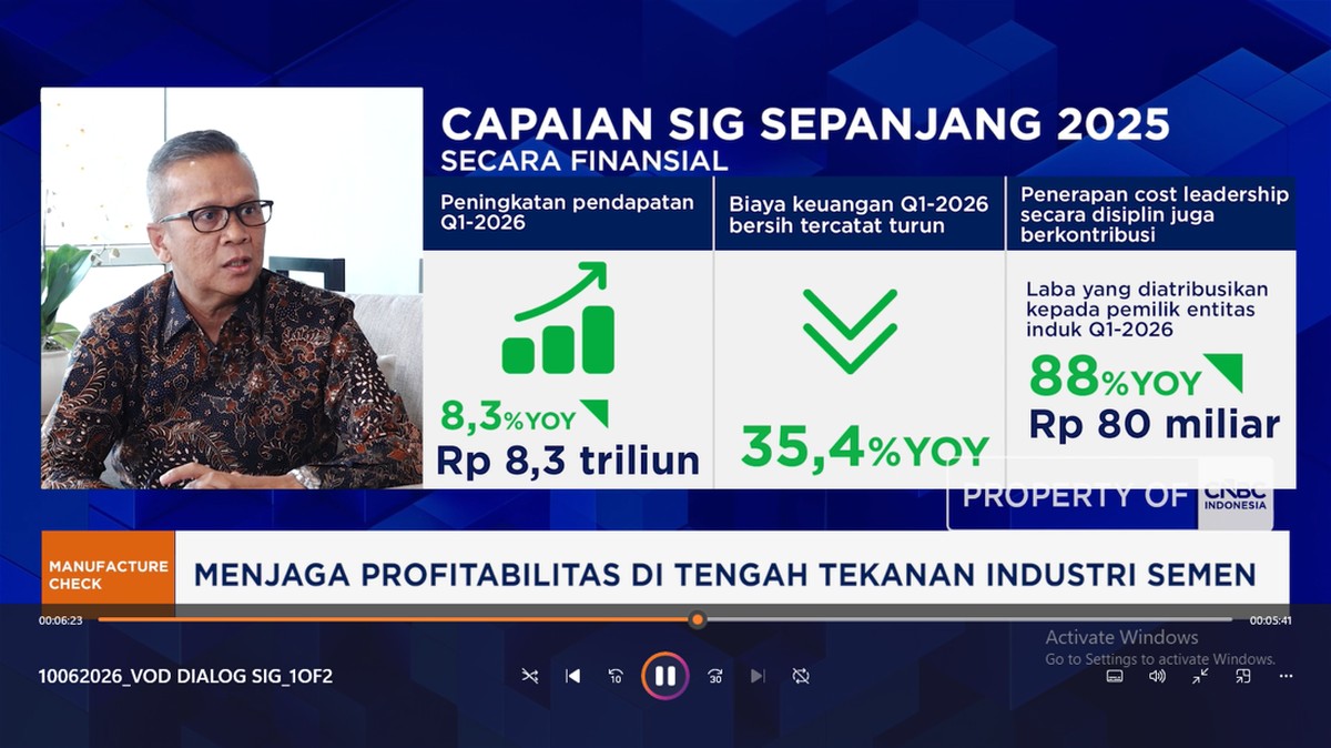 Video: Ambisi Semen Indonesia Kuasai 50% Market Share dan Tebar Manfaat