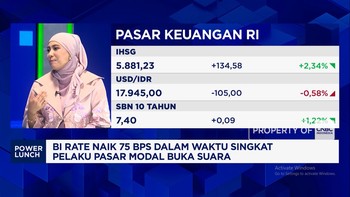 Bos MI Bagi Jurus Gali Cuan Reksadana Saat Pasar Begejolak