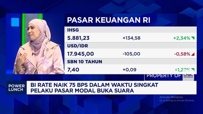 Video: Bos MI Bagi Jurus Gali Cuan Reksadana Saat Pasar Bergejolak