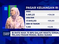 Bos MI Bagi Jurus Gali Cuan Reksadana Saat Pasar Begejolak