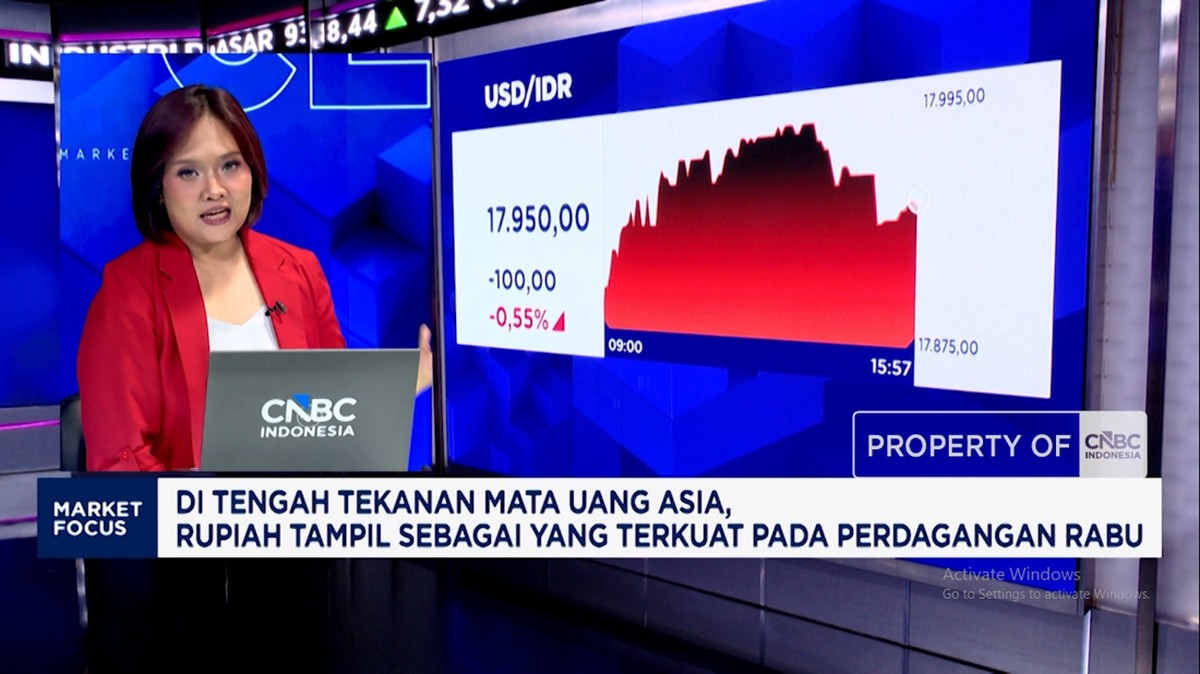 Video: IHSG dan Rupiah Kompak Menguat Hingga Harga Emas Anjl