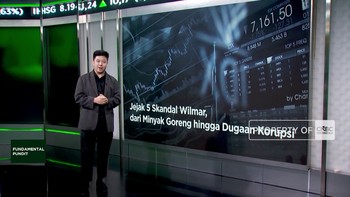 Jejak 5 Skandal Wilmar, Dari Minyak Goreng Hingga Dugaan Korupsi