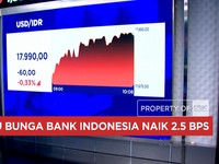 Perang Masih Panas, IHSG Lanjut Menguat & Rupiah Melaku ke Bawah Rp 18.000/USD