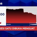 Reli IHSG Berlanjut & Rupiah Menguat ke Rp 17.875 per Dolar AS