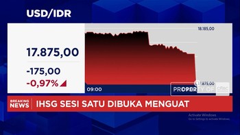 Reli IHSG Berlanjut & Rupiah Menguat ke Rp 17.875 per Dolar AS