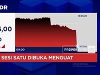 Reli IHSG Berlanjut & Rupiah Menguat ke Rp 17.875 per Dolar AS
