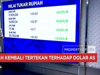 Hormuz Kembali Memanas, IHSG Tertekan & Rupiah Melemah