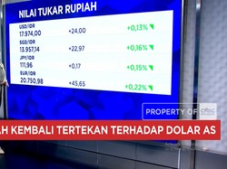 Hormuz Kembali Memanas, IHSG Tertekan & Rupiah Melemah