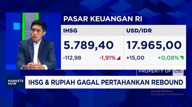 Video: Isu Ini Bikin IHSG dan Rupiah Gagal Pertahankan Penguatan