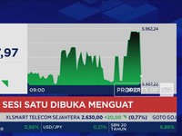 Akhir Pekan, IHSG Dibuka Melesat 1% & Rupiah Menguat Lawan Dolar AS