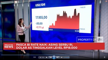 IHSG Bangkit Menuju 6.000 hingga Dolar AS Tinggalkan Level Rp 18.000