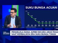 Investasi Pilihan MI Saat Pasar Pantau Efek Perang - Kebijakan Fiskal RI