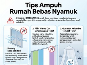 Infografis: Tips Ampuh Bikin Rumah Bebas Nyamuk