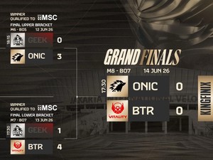 Jadwal Grand Final MPL ID Season 17 Hari Ini: ONIC Vs BTR