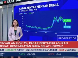 Harga Minyak Mentah Anjlok 3% Saat Harga Batu Bara Masih Membara