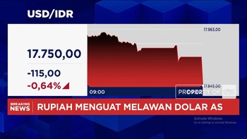 IHSG Melesat & Rupiah Menguat ke Rp 17.700 per Dolar AS