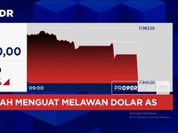 IHSG Melesat & Rupiah Menguat ke Rp 17.700 per Dolar AS
