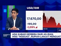 Rupiah Makin Perkasa, Dolar AS Longsor ke Rp 17.600-an
