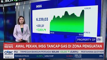 Sambut Kesepakatan AS-Iran, IHSG Menguat 3,8% & Tembus Level 6.200