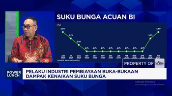 Bos Leasing Soal Efek BI Rate Naik: Pengaruhi Bunga Kredit Nasabah Baru