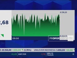 Dibuka Menguat Lebih Dari 1%, IHSG Bertengger di Level 6.300-an