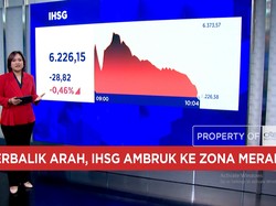 The Fed Diramal Tahan Suku Bunga, IHS & Rupiah Kembali Anjlok