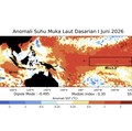Analisis Dinamika Atmosfer Dasarian I Juni 2026 pertanggal 13 Juni 2026. (Dok. BMKG)