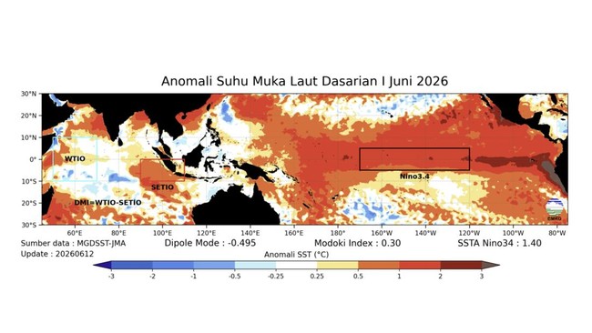 BMKG Keluarkan Peringatan Baru: 62% Peluang El Nino 2026 Kategori Kuat
