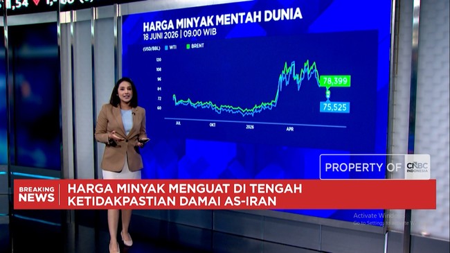 Video: Damai AS-Iran Masih Tak Pasti, Harga Emas-Batu Bara Terkoreksi