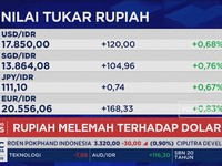 Jelang Pengumuman BI Rate, IHSG Melemah & Rupiah Anjlok ke Rp 17.850 per USD