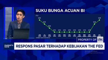 Pasar Pantau BI Rate, IHSG & Rupiah Lanjutkan Pelemahan