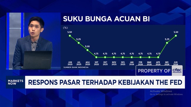Video: Pasar Pantau Suku Bunga BI, IHSG dan Rupiah Lanjutkan Pelemahan