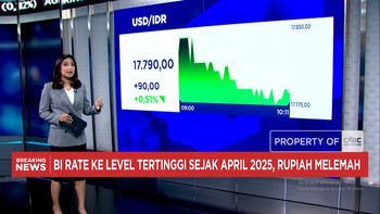 BI Rate Naik Lagi, Rupiah Melemah ke Rp 17.790 per Dolar AS