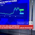 Harga Minyak Merosot 10% & Harga Emas Turun ke Bawah USD 4.200/Oz