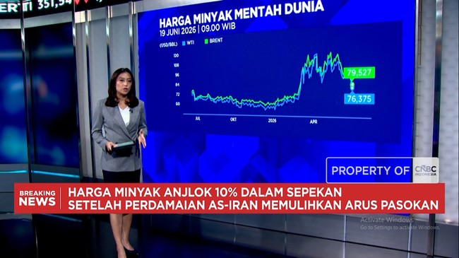 Video: Harga Minyak Merosot 10%-Harga Emas Turun ke Bawah USD 4.200/Oz