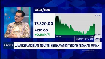 Rupiah Melemah & Harga Impor Bahan Baku Melonjak Tajam, Pengusaha Alkes Tertekan