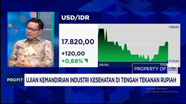 Video: Harga Impor Bahan Baku Melonjak Tajam, Pengusaha Alkes Tertekan
