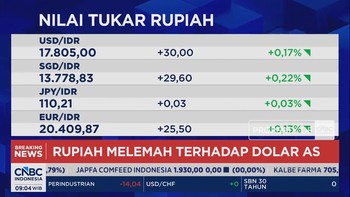 Awal Pekan, IHSG Dibuka Melemah & Rupiah Anjlok ke Rp 17.800/USD