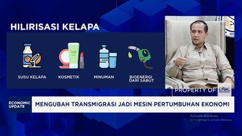 Gak Cuma Pertanian, Kementrans Bangun Ekonomi Transmigrasi Lewat Migas-Pariwisata