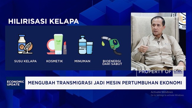 Video: Gak Cuma Pertanian, Ini Sumber Ekonomi Baru Bagi Transmigran