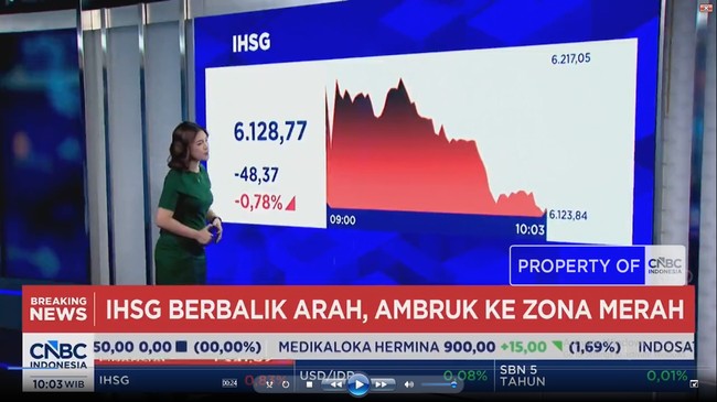 Video: Jelang Pengumuman MSCI, IHSG Melemah ke 6.100-an