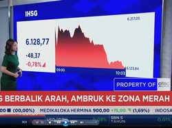 Jelang Pengumuman MSCI, IHSG Melemah ke 6.100-an