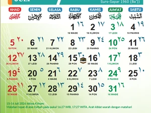 Kalender Juli 2026 Beserta Tanggal Jawa-Hijriah dan Rincian Liburnya