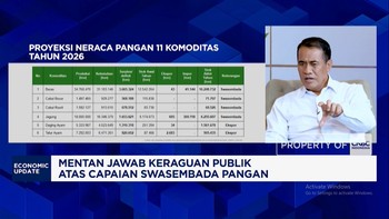 Mentan Jamin Ketahanan Pangan RI Kuat Hadapi Efek Perang Iran-AS